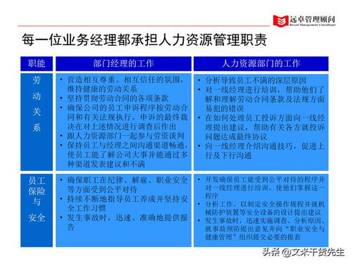 知名咨詢公司客戶案例 人力資源管理全面提升100頁(yè)完整方案